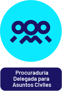 Organigrama Civiles - Procuraduría General de la Nación
