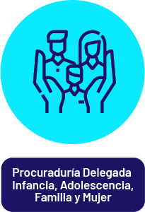 Organigrama Infancia y Familia - Procuraduría General de la Nación