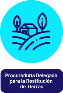 Organigrama Restitución de Tierras - Procuraduría General de la Nación