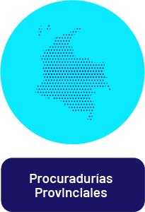 Organigrama Provinciales - Procuraduría General de la Nación
